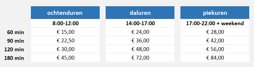 betaalbaar padellen